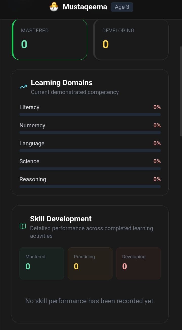 Progress through mastery interface